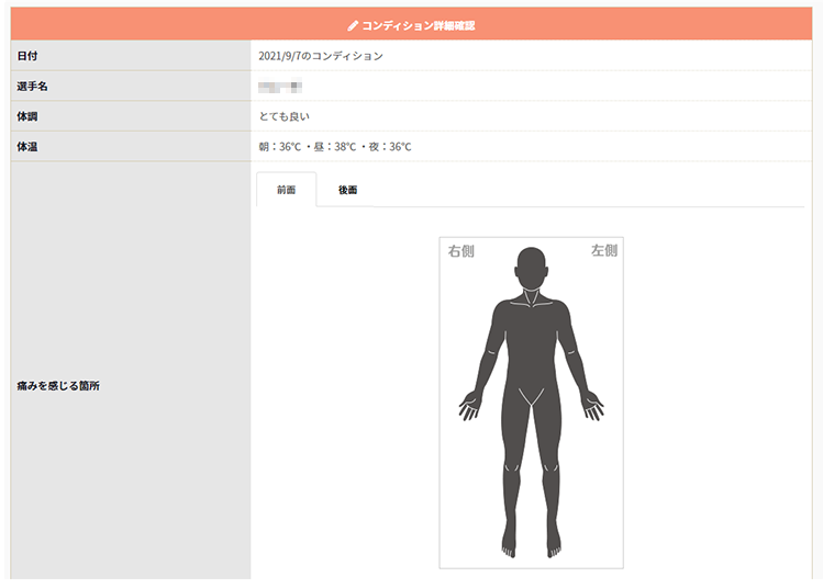 コンデション